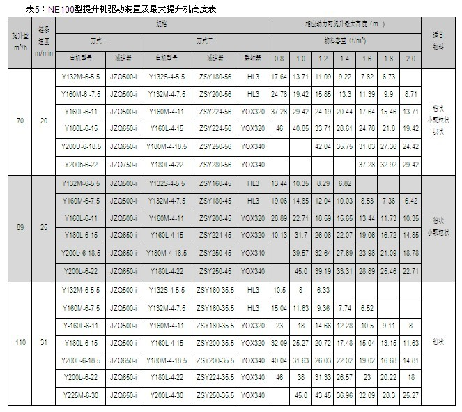 綠碳化硅可以滿足電子器件環境的新要求